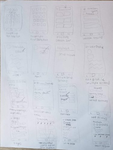 Hand-drawn storyboard sketches of smartphone screens illustrating steps for installing and setting up Facebook, editing profile, adjusting privacy settings, and connecting with friends.