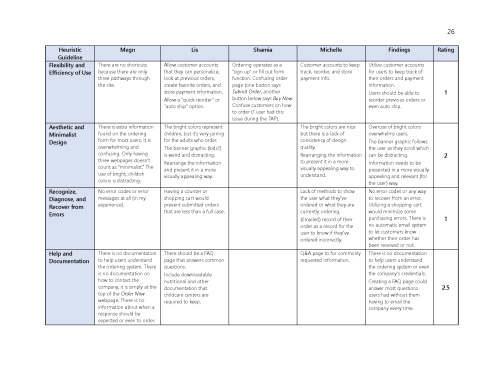 Table comparing heuristic guideline findings across evaluators with comments on flexibility, design, error recovery, and documentation for the PennyJuice website.
