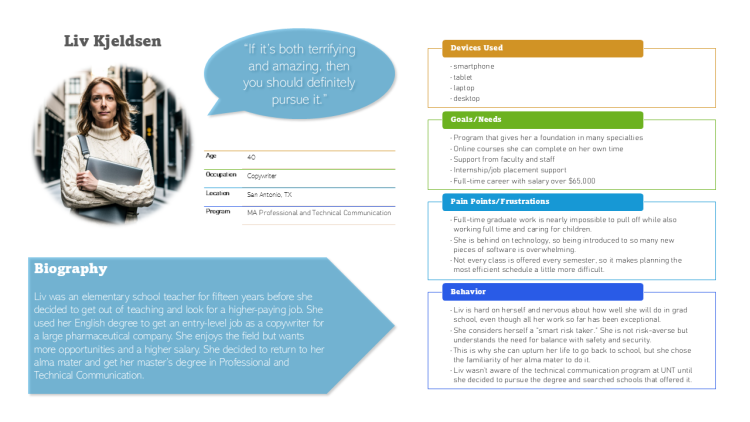 Persona slide for Liv Kjeldsen, 40-year-old copywriter in San Antonio, TX, pursuing an MA in Professional and Technical Communication. Includes biography about her career shift from teaching to copywriting and returning to school for career growth. Sections list devices used, goals/needs, pain points/frustrations, and behavior traits. Features a photo of Liv holding a laptop, a motivational quote, and design elements with color-coded boxes and text.