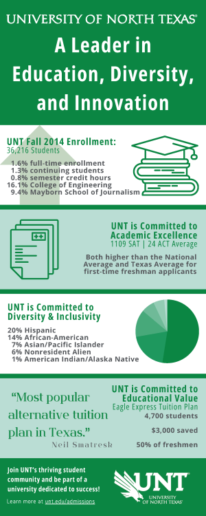 UNT infographic on 2014 enrollment, diversity, academic excellence, and tuition savings (Eagle Express plan).