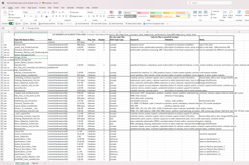 Spreadsheet showing topic mapping for hardware and software documentation, with columns for file paths, metadata, keywords, and notes used in content planning.