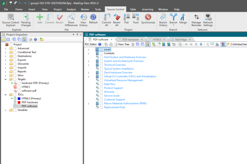MadCap Flare interface displaying the project organizer on the left and a PDF table of contents titled “PDF-software” on the right, listing multiple system documentation topics.